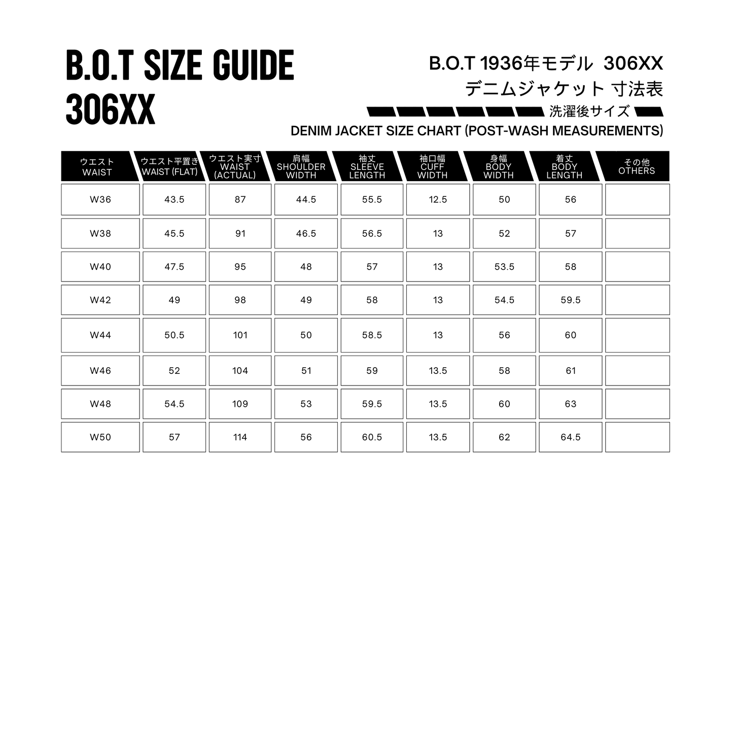 【ご予約販売】306XX(1936年モデル)