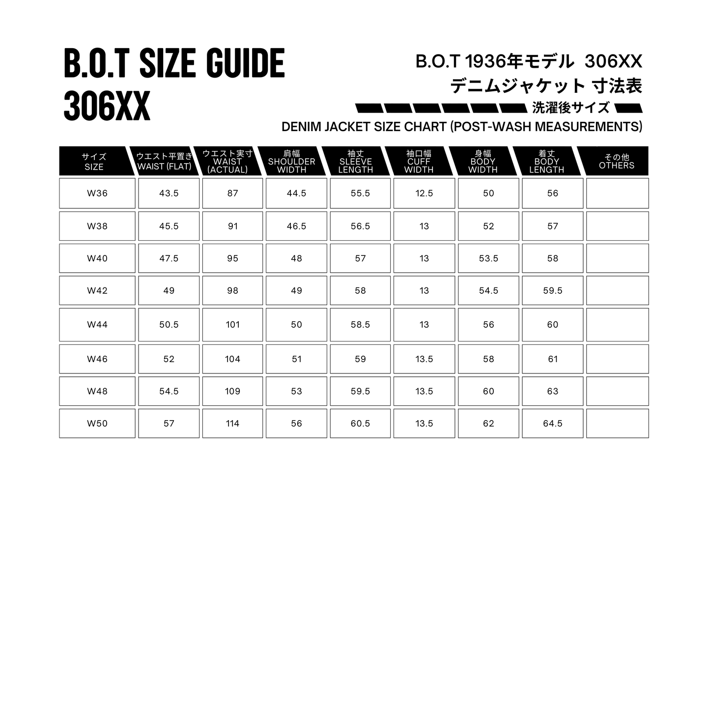 【ご予約販売】306XX（1936年モデル）